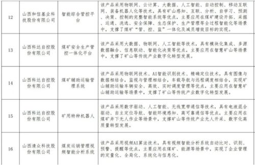山西省第四批數(shù)字企業(yè)產(chǎn)品服務目錄發(fā)布，聚焦數(shù)字內(nèi)容制作服務