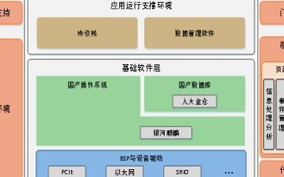數(shù)字內(nèi)容制作服務(wù) 驅(qū)動(dòng)制造業(yè)數(shù)字化轉(zhuǎn)型的關(guān)鍵引擎